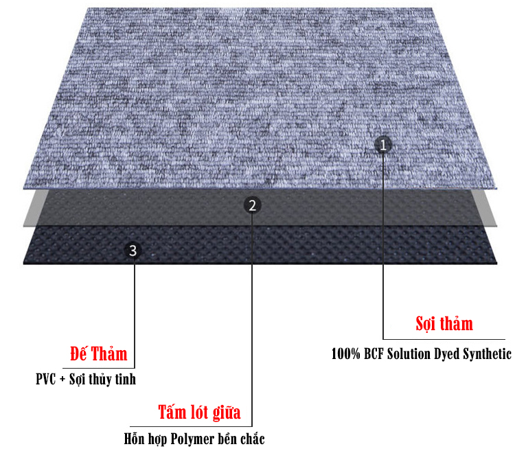 Thảm tấm ghép FP12 Thảm tấm Standard Thảm văn phòng một màu